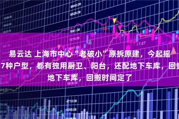 易云达 上海市中心“老破小”原拆原建，今起摇号选房！47种户型，都有独用厨卫、阳台，还配地下车库，回搬时间定了